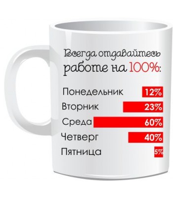 Кружка ОТДАВАЙТЕСЬ РАБОТЕ НА 100%